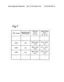 CONTROL APPARATUS AND CONTROL METHOD FOR MASTER SLAVE ROBOT, ROBOT,     CONTROL PROGRAM FOR MASTER SLAVE ROBOT, AND INTEGRATED ELECTRONIC CIRCUIT     FOR CONTROL OF MASTER SLAVE ROBOT diagram and image