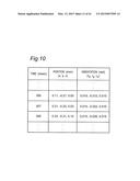 CONTROL APPARATUS AND CONTROL METHOD FOR MASTER SLAVE ROBOT, ROBOT,     CONTROL PROGRAM FOR MASTER SLAVE ROBOT, AND INTEGRATED ELECTRONIC CIRCUIT     FOR CONTROL OF MASTER SLAVE ROBOT diagram and image