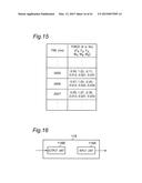 CONTROL APPARATUS AND CONTROL METHOD FOR MASTER SLAVE ROBOT, ROBOT,     CONTROL PROGRAM FOR MASTER SLAVE ROBOT, AND INTEGRATED ELECTRONIC CIRCUIT     FOR CONTROL OF MASTER SLAVE ROBOT diagram and image