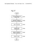 CONTROL APPARATUS AND CONTROL METHOD FOR MASTER SLAVE ROBOT, ROBOT,     CONTROL PROGRAM FOR MASTER SLAVE ROBOT, AND INTEGRATED ELECTRONIC CIRCUIT     FOR CONTROL OF MASTER SLAVE ROBOT diagram and image