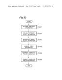 CONTROL APPARATUS AND CONTROL METHOD FOR MASTER SLAVE ROBOT, ROBOT,     CONTROL PROGRAM FOR MASTER SLAVE ROBOT, AND INTEGRATED ELECTRONIC CIRCUIT     FOR CONTROL OF MASTER SLAVE ROBOT diagram and image