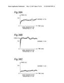 CONTROL APPARATUS AND CONTROL METHOD FOR MASTER SLAVE ROBOT, ROBOT,     CONTROL PROGRAM FOR MASTER SLAVE ROBOT, AND INTEGRATED ELECTRONIC CIRCUIT     FOR CONTROL OF MASTER SLAVE ROBOT diagram and image