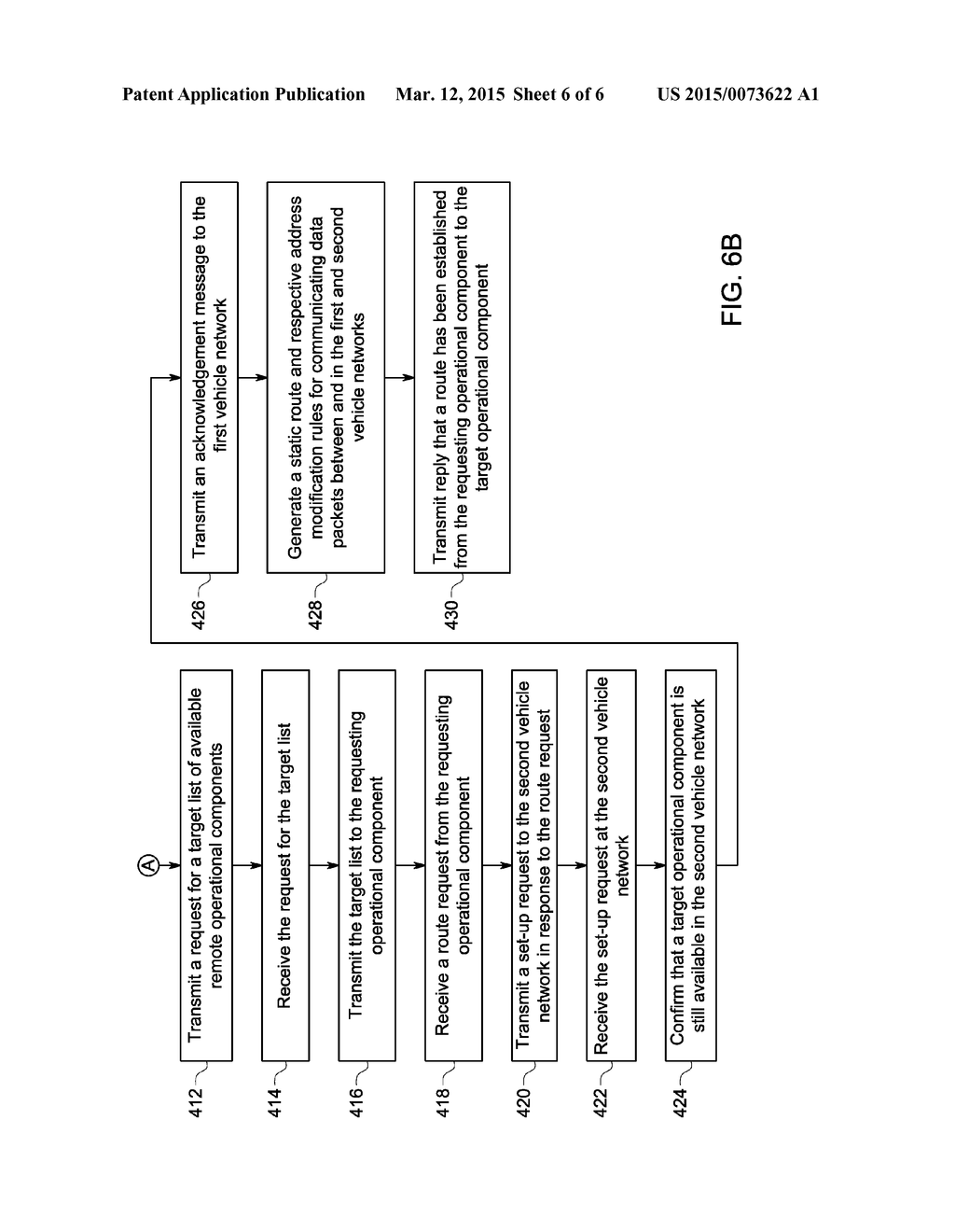 SYSTEM AND METHOD FOR COMMUNICATING DATA IN A VEHICLE SYSTEM - diagram, schematic, and image 07