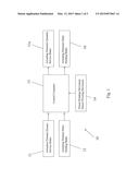 METHOD AND DEVICE FOR BRAKING ROTATING AND/OR SLEWING GEARS diagram and image