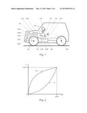 VEHICLE TRACTION CONTROL METHOD, SYSTEM, CONTROLLER AND VEHICLE WITH SUCH     A SYSTEM diagram and image