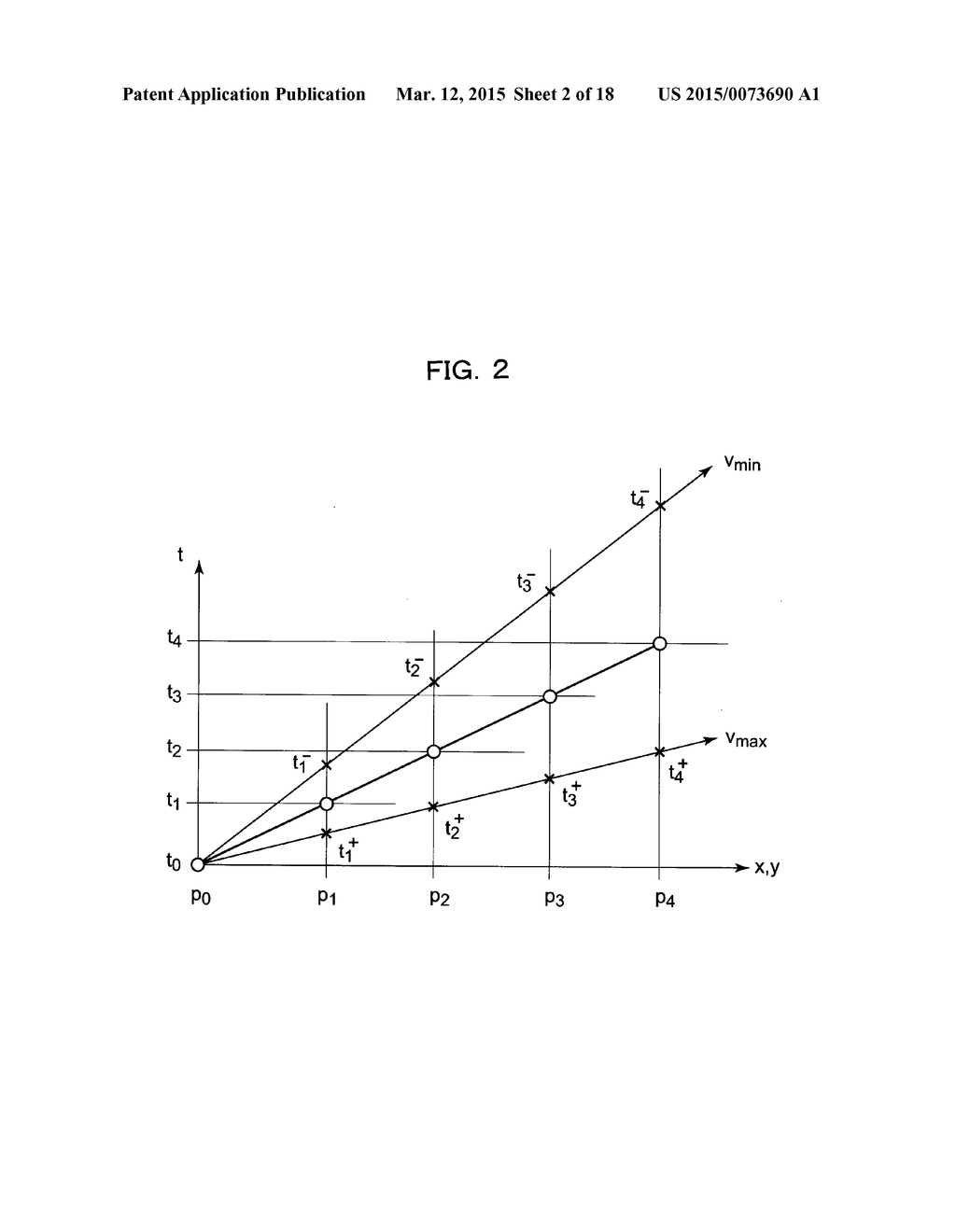 MOVEMENT-MEASUREMENT-PROCESSING SYSTEM, MOVEMENT-MEASUREMENT-PROCESSING     METHOD, AND MOVEMENT-MEASUREMENT-PROCESSING PROGRAM - diagram, schematic, and image 03