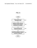 MOVEMENT-MEASUREMENT-PROCESSING SYSTEM, MOVEMENT-MEASUREMENT-PROCESSING     METHOD, AND MOVEMENT-MEASUREMENT-PROCESSING PROGRAM diagram and image