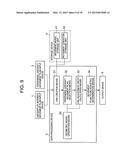 MOVEMENT-MEASUREMENT-PROCESSING SYSTEM, MOVEMENT-MEASUREMENT-PROCESSING     METHOD, AND MOVEMENT-MEASUREMENT-PROCESSING PROGRAM diagram and image