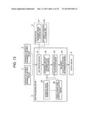 MOVEMENT-MEASUREMENT-PROCESSING SYSTEM, MOVEMENT-MEASUREMENT-PROCESSING     METHOD, AND MOVEMENT-MEASUREMENT-PROCESSING PROGRAM diagram and image