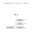 MOVEMENT-MEASUREMENT-PROCESSING SYSTEM, MOVEMENT-MEASUREMENT-PROCESSING     METHOD, AND MOVEMENT-MEASUREMENT-PROCESSING PROGRAM diagram and image