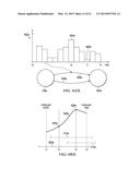 PROVIDING TRANSIT INFORMATION diagram and image