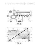 PHASE-DIFFERENCE DETERMINATION USING TEST METER diagram and image