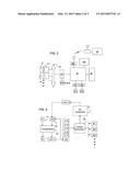 Portable Electronic Device with Environmental Sensor diagram and image