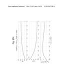 WIRELESS ENERGY TRANSFER MODELING TOOL diagram and image