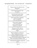 WIRELESS ENERGY TRANSFER MODELING TOOL diagram and image