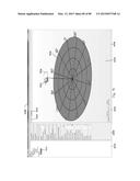 WIRELESS ENERGY TRANSFER MODELING TOOL diagram and image