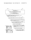 SYSTEM AND METHOD FOR DETERMINING SEMANTICS AND THE PROBABLE MEANING OF     WORDS diagram and image