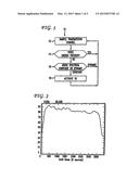 VOICE ACTIVITY DETECTION/SILENCE SUPPRESSION SYSTEM diagram and image