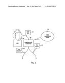 AUTO TRANSCRIPTION OF VOICE NETWORKS diagram and image