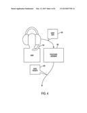 AUTO TRANSCRIPTION OF VOICE NETWORKS diagram and image