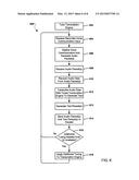 AUTO TRANSCRIPTION OF VOICE NETWORKS diagram and image