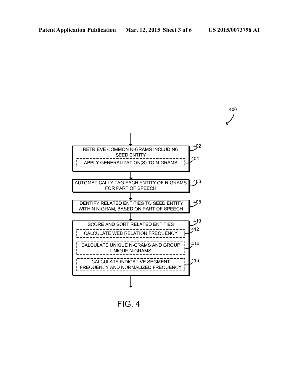 AUTOMATIC GENERATION OF DOMAIN MODELS FOR VIRTUAL PERSONAL ASSISTANTS - diagram, schematic, and image 04