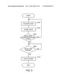 MUSIC PLAYING METHOD AND MUSIC PLAYING SYSTEM diagram and image