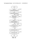 MUSIC PLAYING METHOD AND MUSIC PLAYING SYSTEM diagram and image