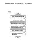 DRUG PRESCRIBING SYSTEM diagram and image