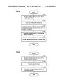 DRUG PRESCRIBING SYSTEM diagram and image