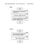 DRUG PRESCRIBING SYSTEM diagram and image