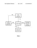 RISK STRATIFICATION OF SUSPECTED AMI PATIENTS diagram and image