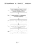 Systems and Methods for Evaluating Health Care Provider Referrals diagram and image