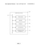 Systems and Methods for Evaluating Experience of a Health Care Provider diagram and image