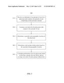 Systems and Methods for Evaluating Experience of a Health Care Provider diagram and image