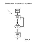 Secure Facility Resident Grievance / Request FIling System diagram and image