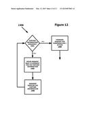 Secure Facility Resident Grievance / Request FIling System diagram and image