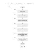 Systems and Methods for Predicting User Lifetime Value Using Cohorts diagram and image