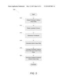 Systems and Methods for Predicting User Lifetime Value Using Cohorts diagram and image