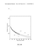 Systems and Methods for Predicting User Lifetime Value Using Cohorts diagram and image