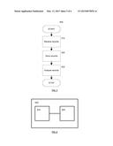 DEVICE TO PERFORM SERVICE CONTRACT ANALYSIS diagram and image