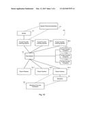 MULTIPLE-ENTITY TRANSACTION SYSTEMS AND METHODS diagram and image