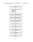 MULTIPLE-ENTITY TRANSACTION SYSTEMS AND METHODS diagram and image