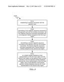 VIRTUAL WALLET diagram and image