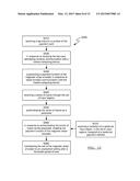 VIRTUAL WALLET diagram and image