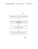 ATM PROVIDED PAYMENT PROCESS diagram and image