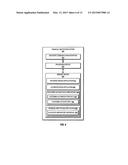 ATM PROVIDED PAYMENT PROCESS diagram and image