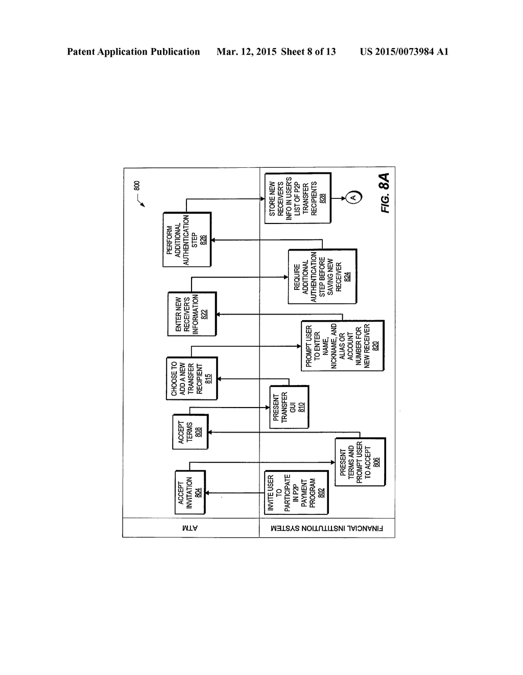 ATM PROVIDED PAYMENT PROCESS - diagram, schematic, and image 09