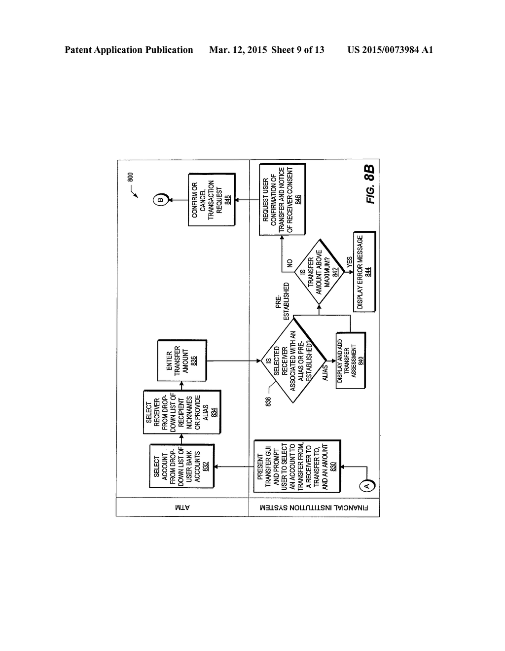 ATM PROVIDED PAYMENT PROCESS - diagram, schematic, and image 10