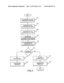 SECURING A TRANSACTION BETWEEN A TRANSPONDER AND A READER diagram and image